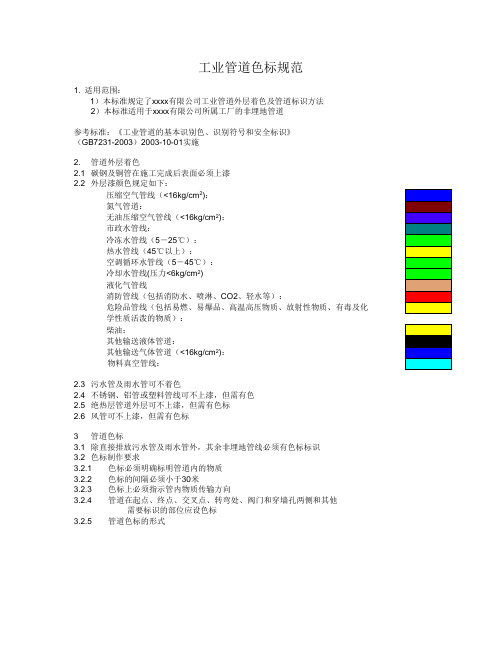 工业管道色标规范