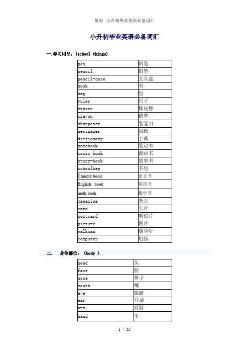 很好小升初毕业英语必备词汇