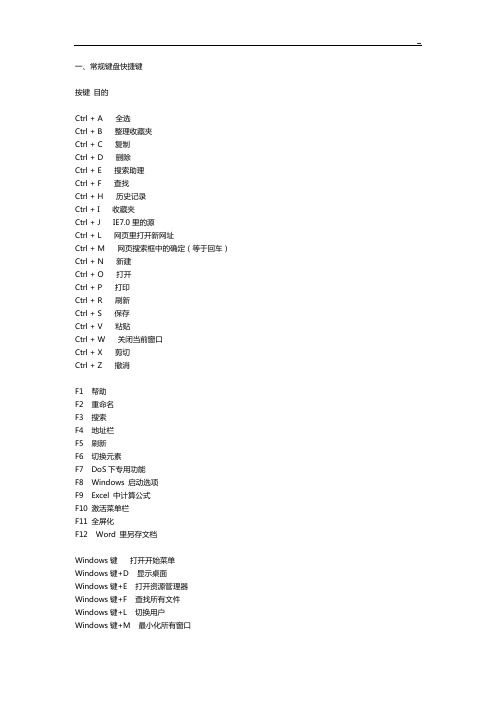 全部整合电脑快捷键全套整合(500个)