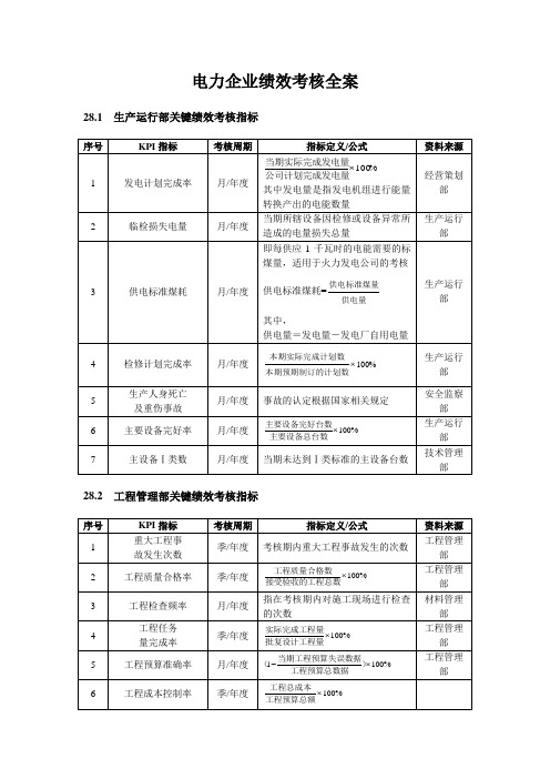 绩效考核全案——电力企业篇