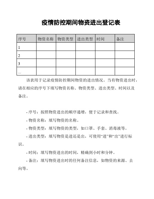 疫情防控期间物资进出登记表