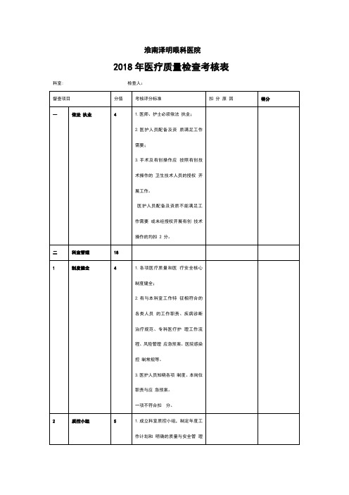 2018年医疗质量检查考核表