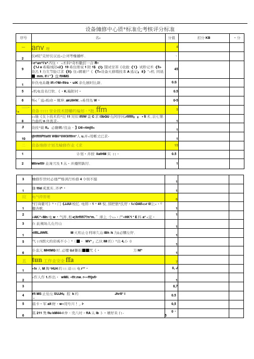 设备维修中心质量标准化检查考核评分标准