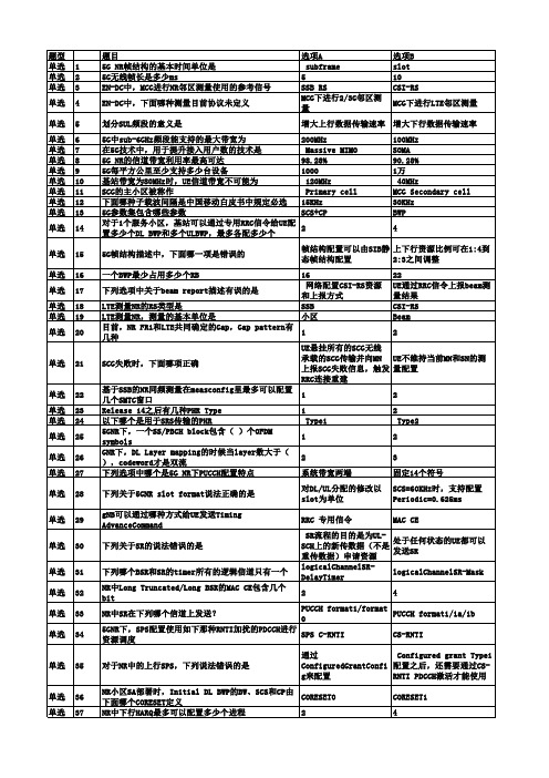 5G NR技术考试题库(含答案)