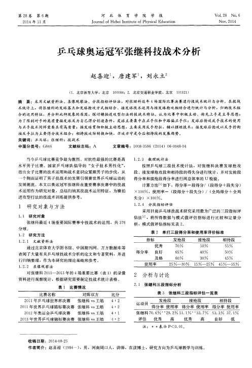 乒乓球奥运冠军张继科技战术分析