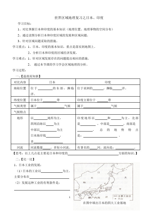 日本、印度学案