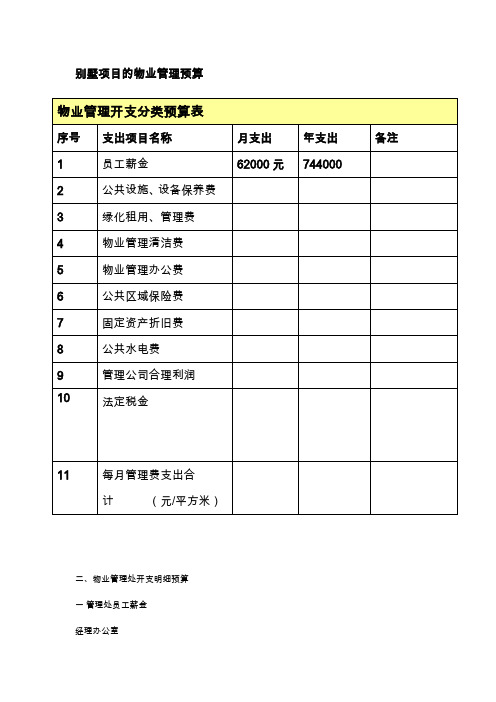 别墅项目的物业管理预算