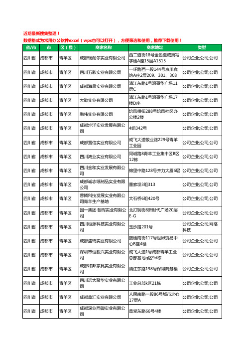 2020新版四川省成都市青羊区实业有限公司工商企业公司商家名录名单黄页联系方式大全121家