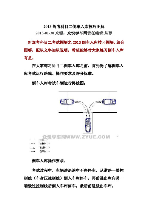 2013驾考科目二倒车入库技巧图解