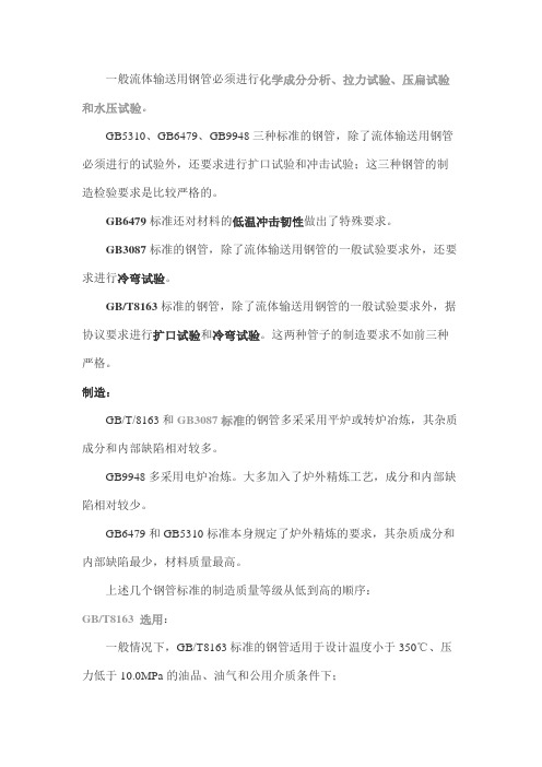 不同标准的20#钢区别