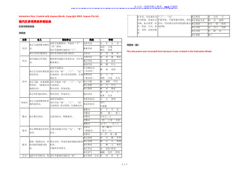 小学语文知识 现代汉语词类表和语法表