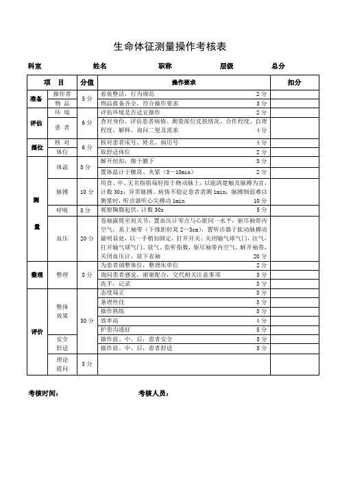 生命体征测量操作考核表