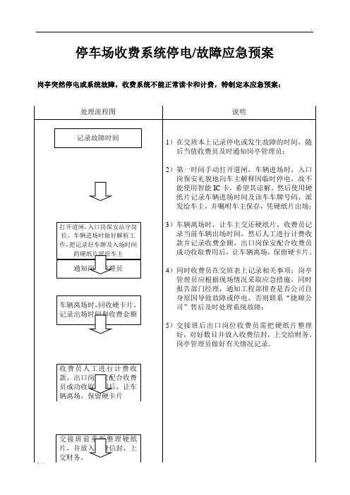 停车场收费系统停电或故障应急预案