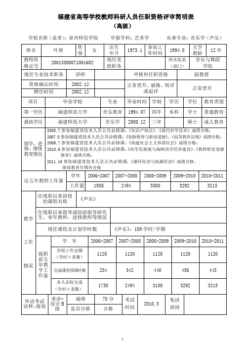 福建省高等学校教师科研人员任职资格评审简明表