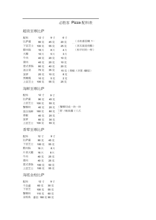 必胜客Pizza配料表