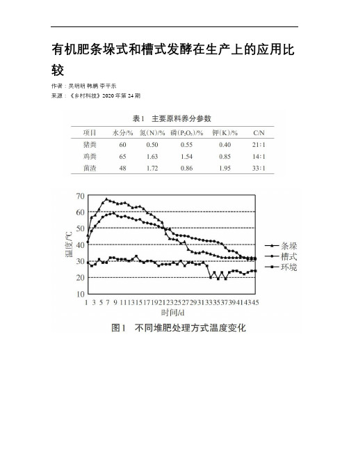 有机肥条垛式和槽式发酵在生产上的应用比较