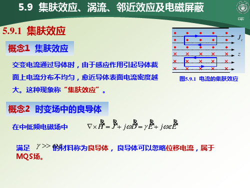 集肤效应涡流