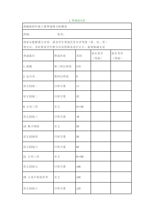 (完整word版)部编版四年级语文上册课文背诵闯关表及必背内容