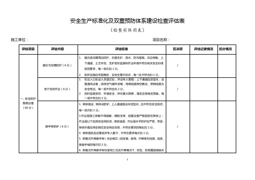 安全生产双重预防体系建设考核评估表(检查实体用表)