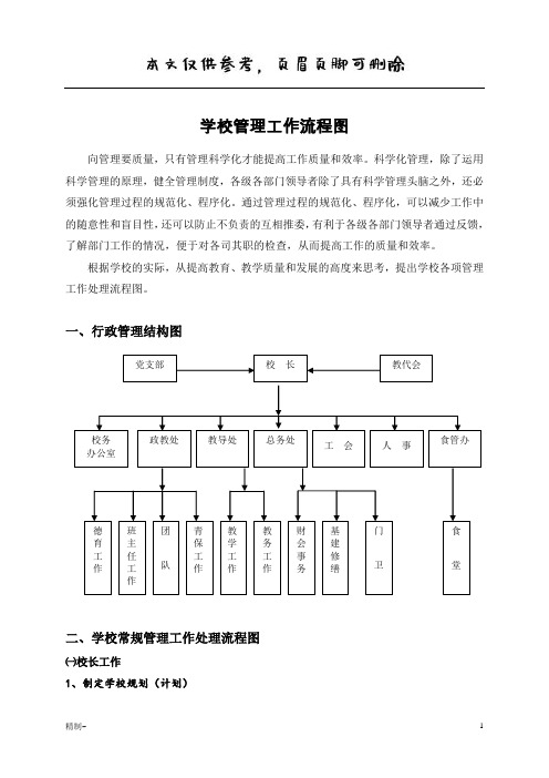 学校管理工作流程图(内容清晰)