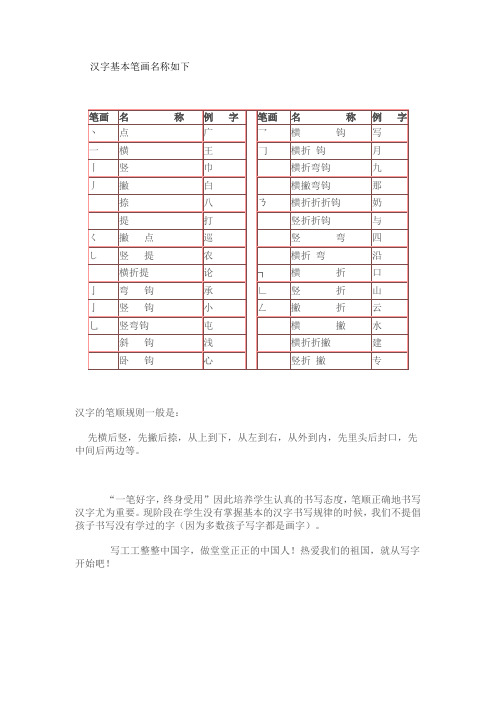 汉字基本笔画名称