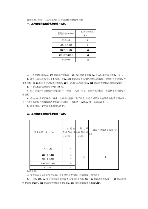 监检收费标准