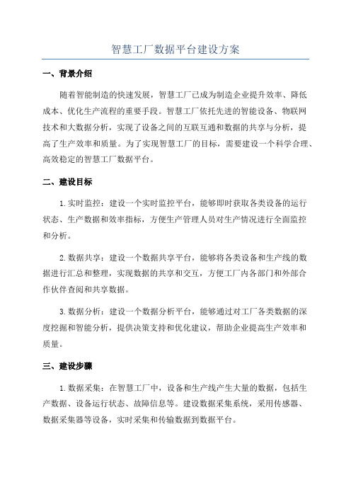 智慧工厂数据平台建设方案