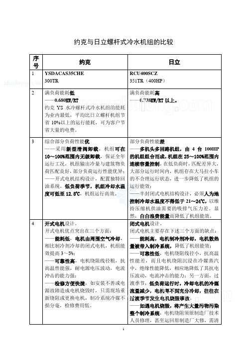 约克与日立螺杆式冷水机组的比较解读