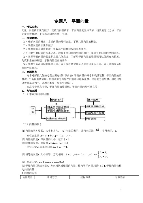 高考数学第一轮复习教案 专题8平面向量