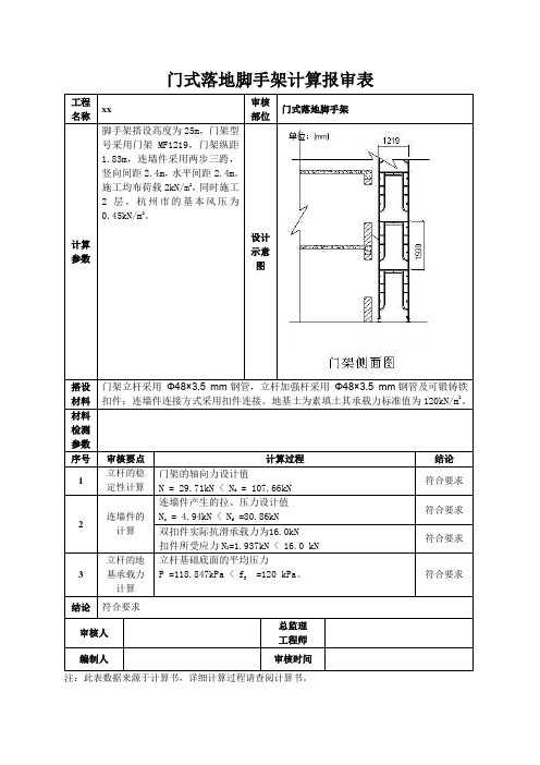 门式落地脚手架计算报审表