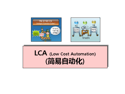 LCA教育资料(中文)