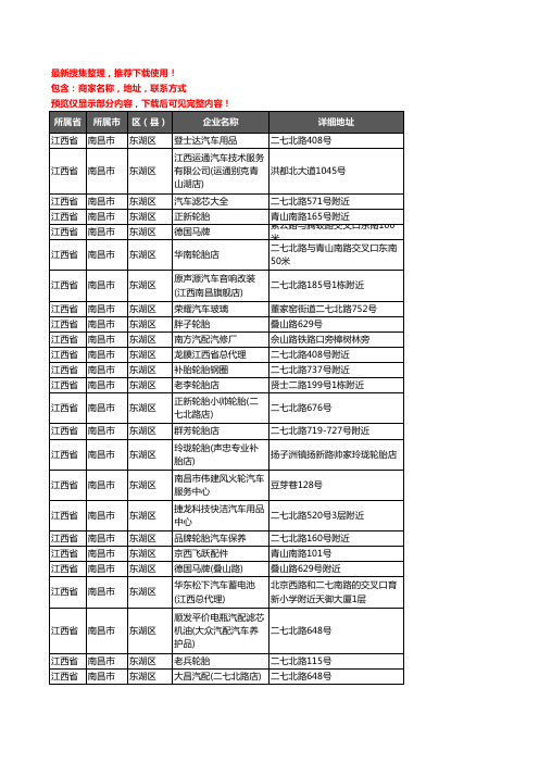 新版江西省南昌市东湖区汽车配件企业公司商家户名录单联系方式地址大全57家