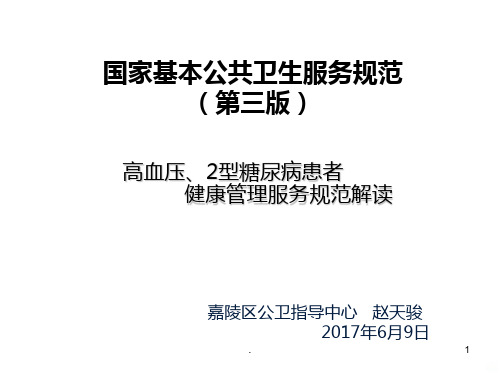 高血压、糖尿病PPT课件