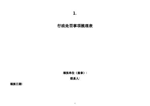 餐饮服务食品安全行政处罚事项梳理表