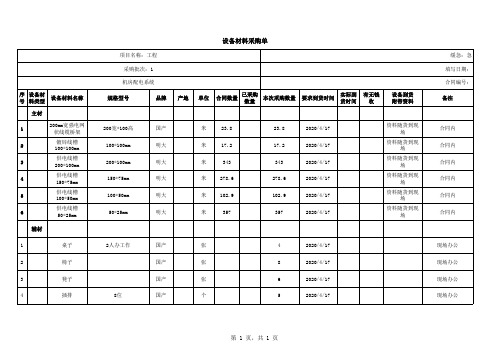 设备材料采购单模板