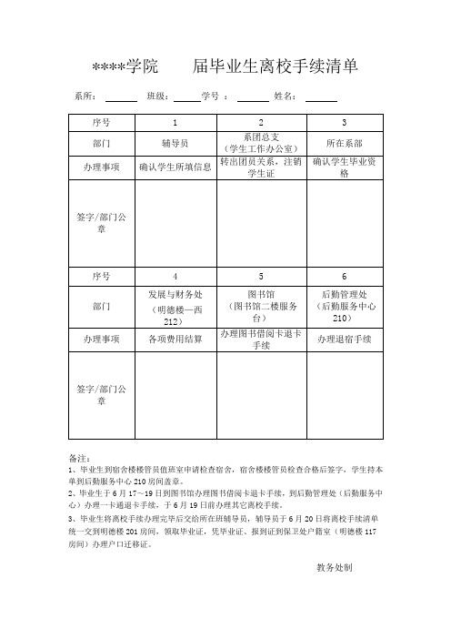 防灾科技学院届毕业生离校手续清单【模板】