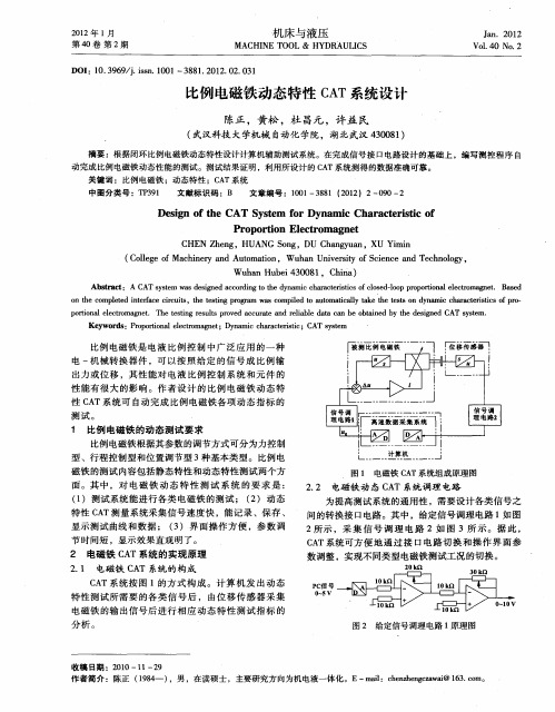 比例电磁铁动态特性CAT系统设计