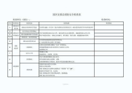 园区消防安全检查表