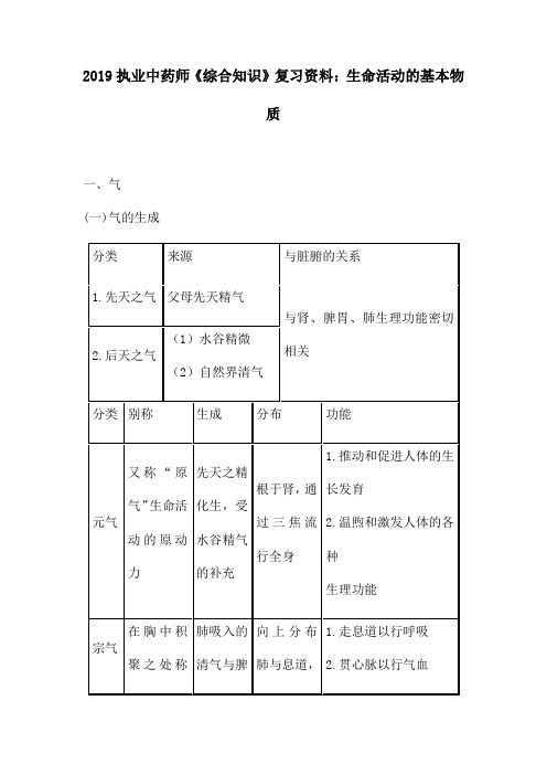 2019执业中药师《综合知识》复习资料：生命活动的基本物质