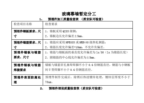 幕墙质量验收标准