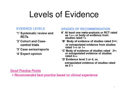 Levels of EvidenceEVIDENCE LEVELS'1' Systematic review and RCTs