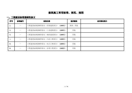 建筑施工常用标准 规范 规程大全