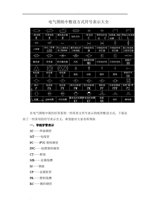 电气图纸中敷设方式符号表示大全