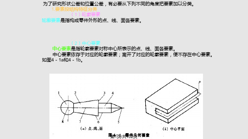 公差  形状和位置公差与检测PPT课件