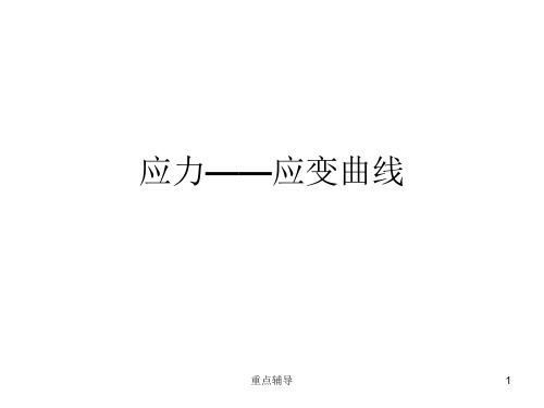 应力-应变曲线(重要知识)