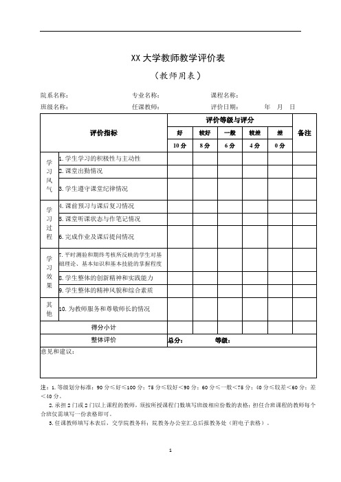 XX大学教师教学评价表