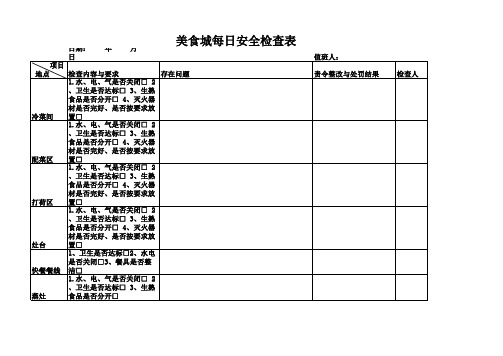 餐厅厨房安全检查表