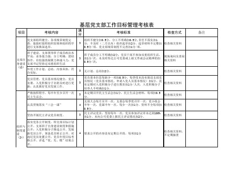 基层党支部考核表