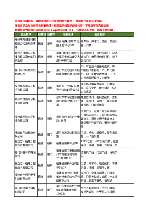 新版福建省门禁闸机工商企业公司商家名录名单联系方式大全12家