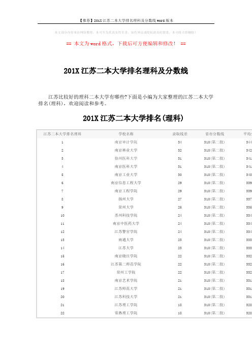 【推荐】201X江苏二本大学排名理科及分数线word版本 (2页)